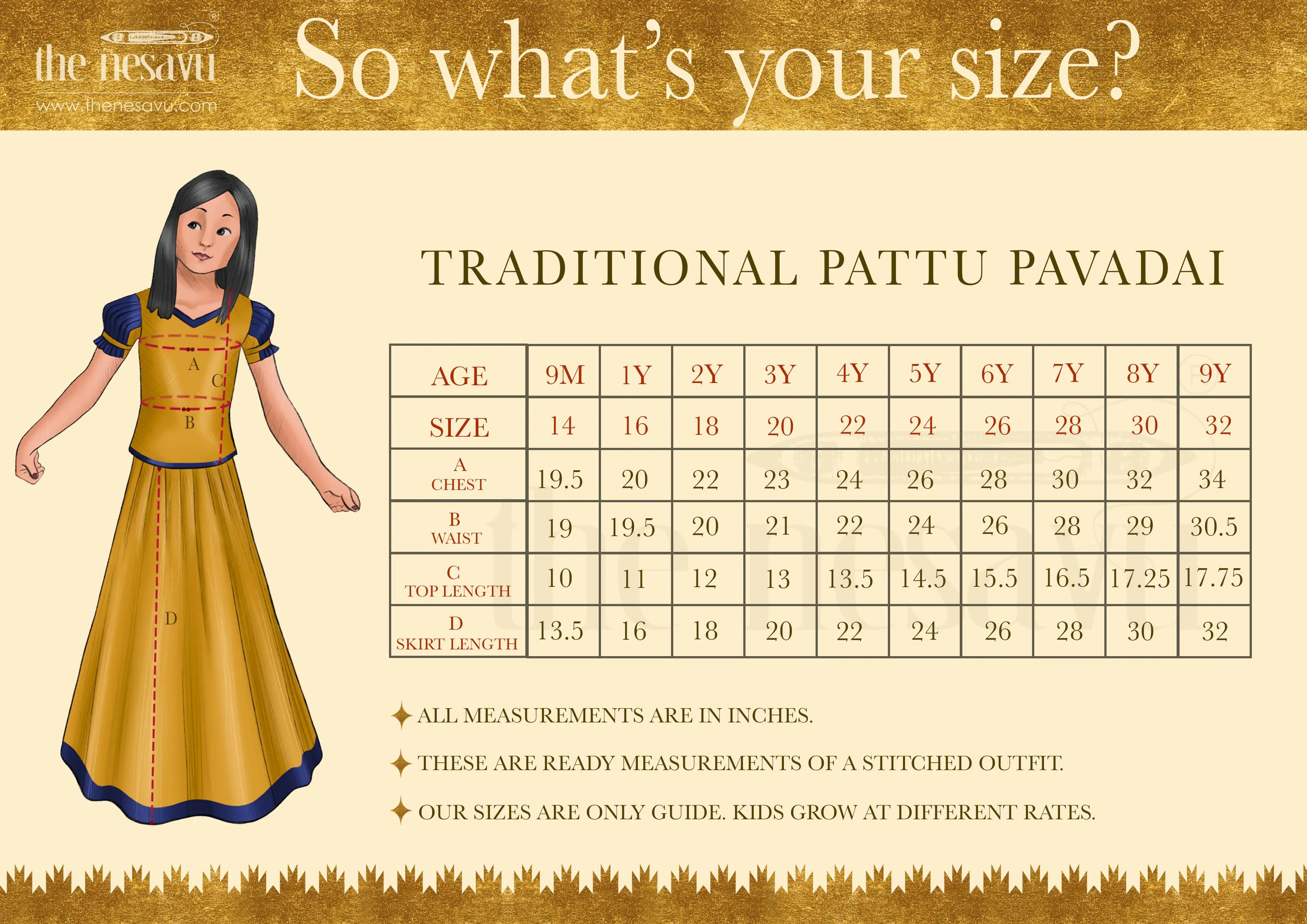 Casual Festive Pattu Pavadai Chattai: South Indian Tradition at Its Best